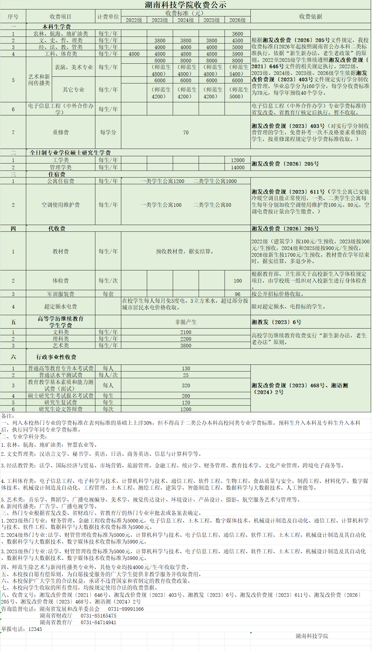 开云在线官网成为曼城的官方合作伙伴2